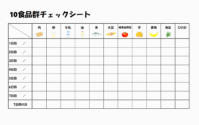 10食品群チェックリスト